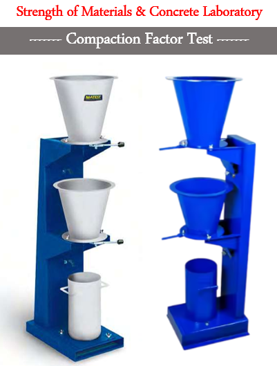 Compaction Factor Test